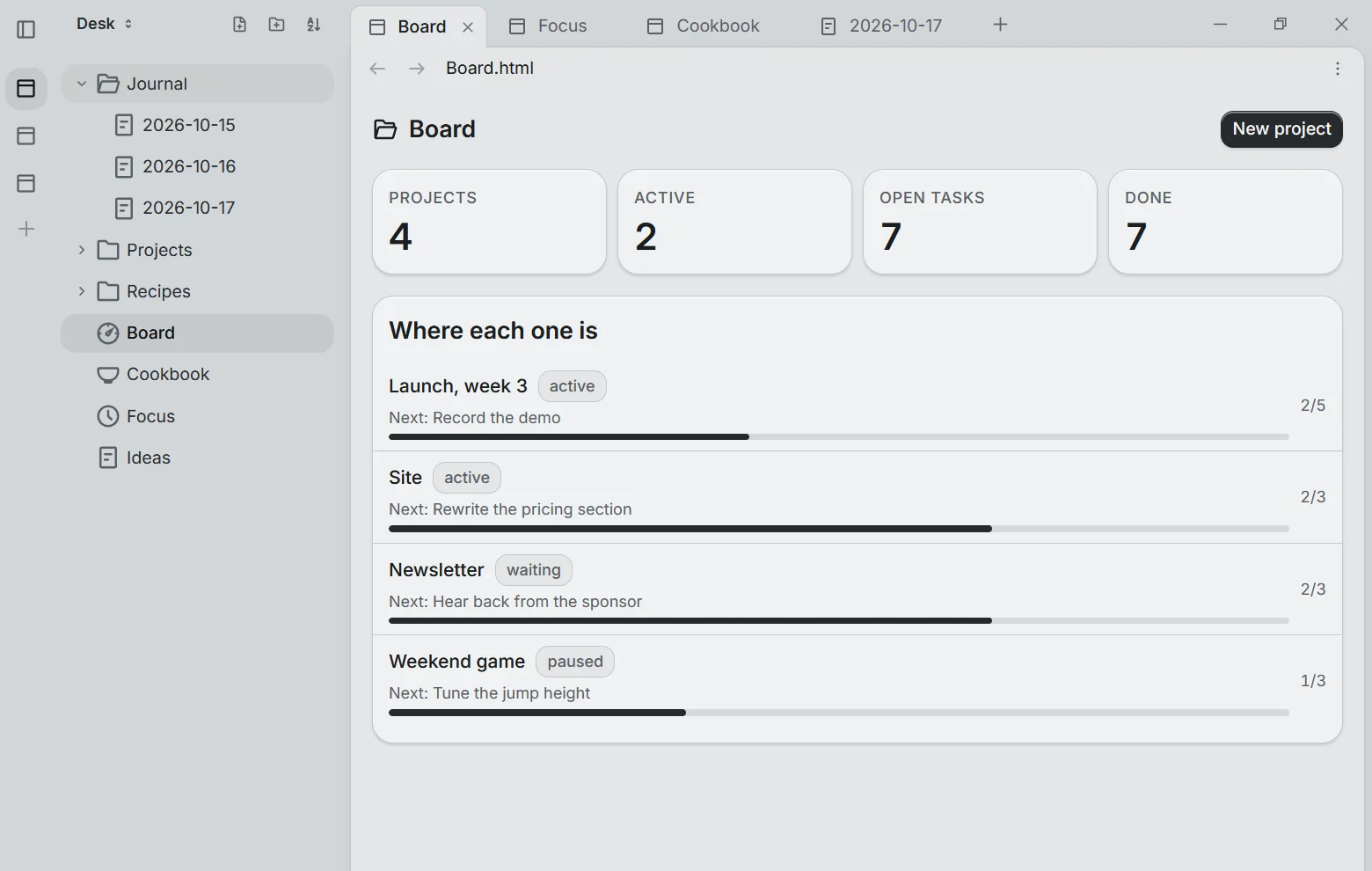 The Board app open in a Slate tab: totals for projects, active, open tasks and done, then each project note with its status, next step and progress.